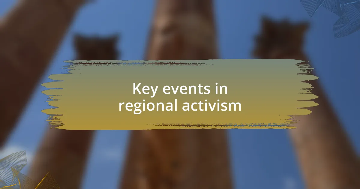 Key events in regional activism